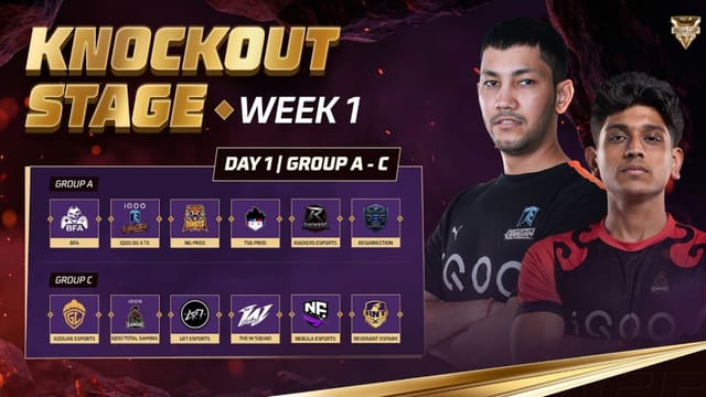 FFMIC 2026 Fall Knockout Week 1 Day 1: Standings, Results & Highlights