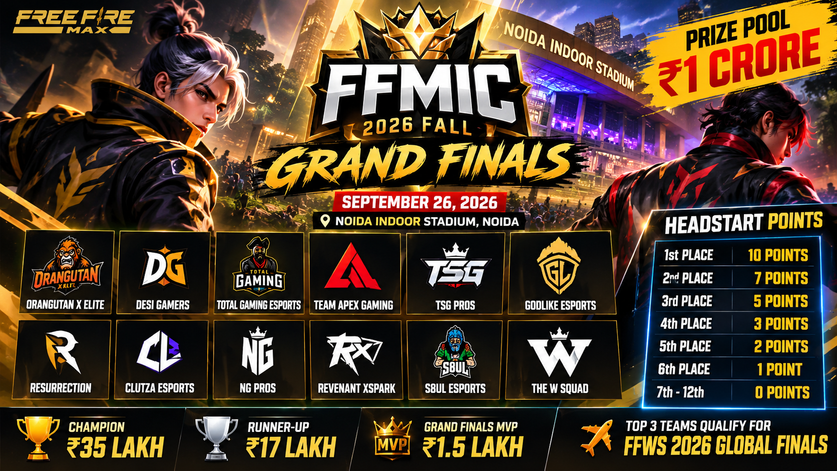 FFMIC 2026 Fall Grand Finals: Teams, Headstart Points, Prize Pool & More