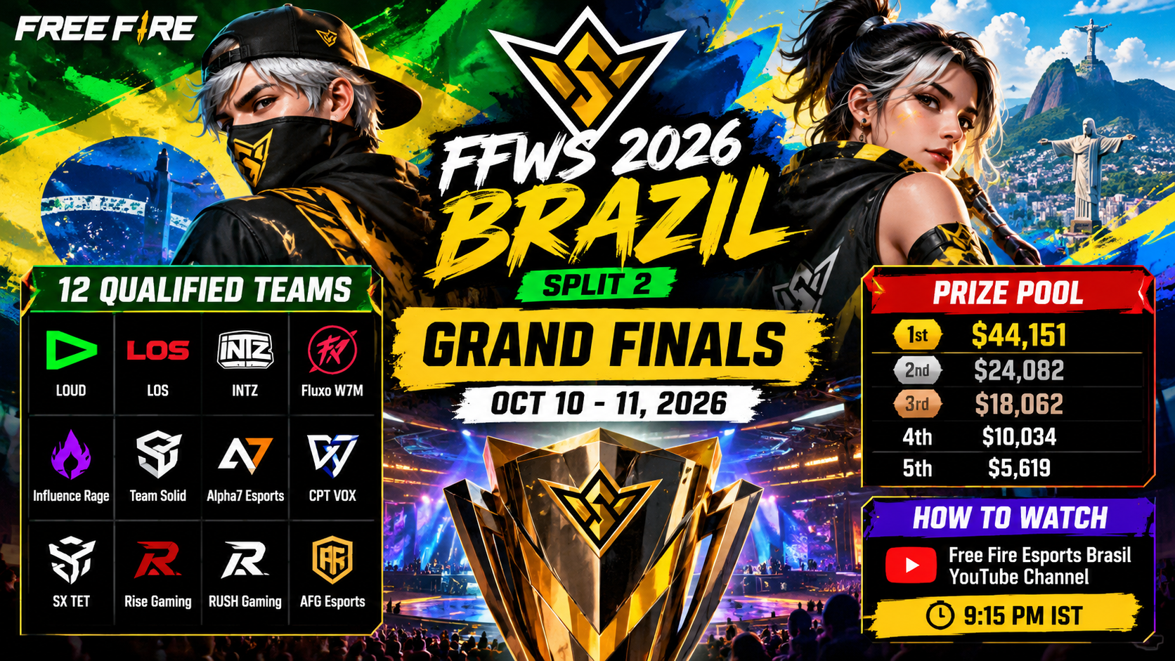 FFWS 2026 Brazil Split 2 Grand Finals: Teams, Prize Pool, and How to Watch