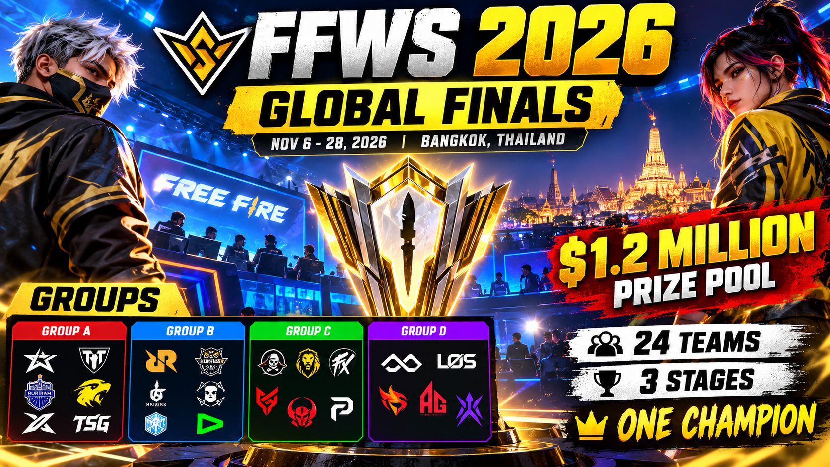 FFWS 2026 Global Finals: Prize Pool Distribution, Groups, and All Teams