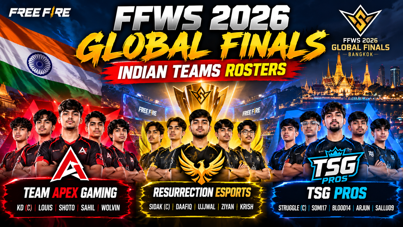 FFWS 2026 Global Finals: Complete Rosters of All Three Indian Teams